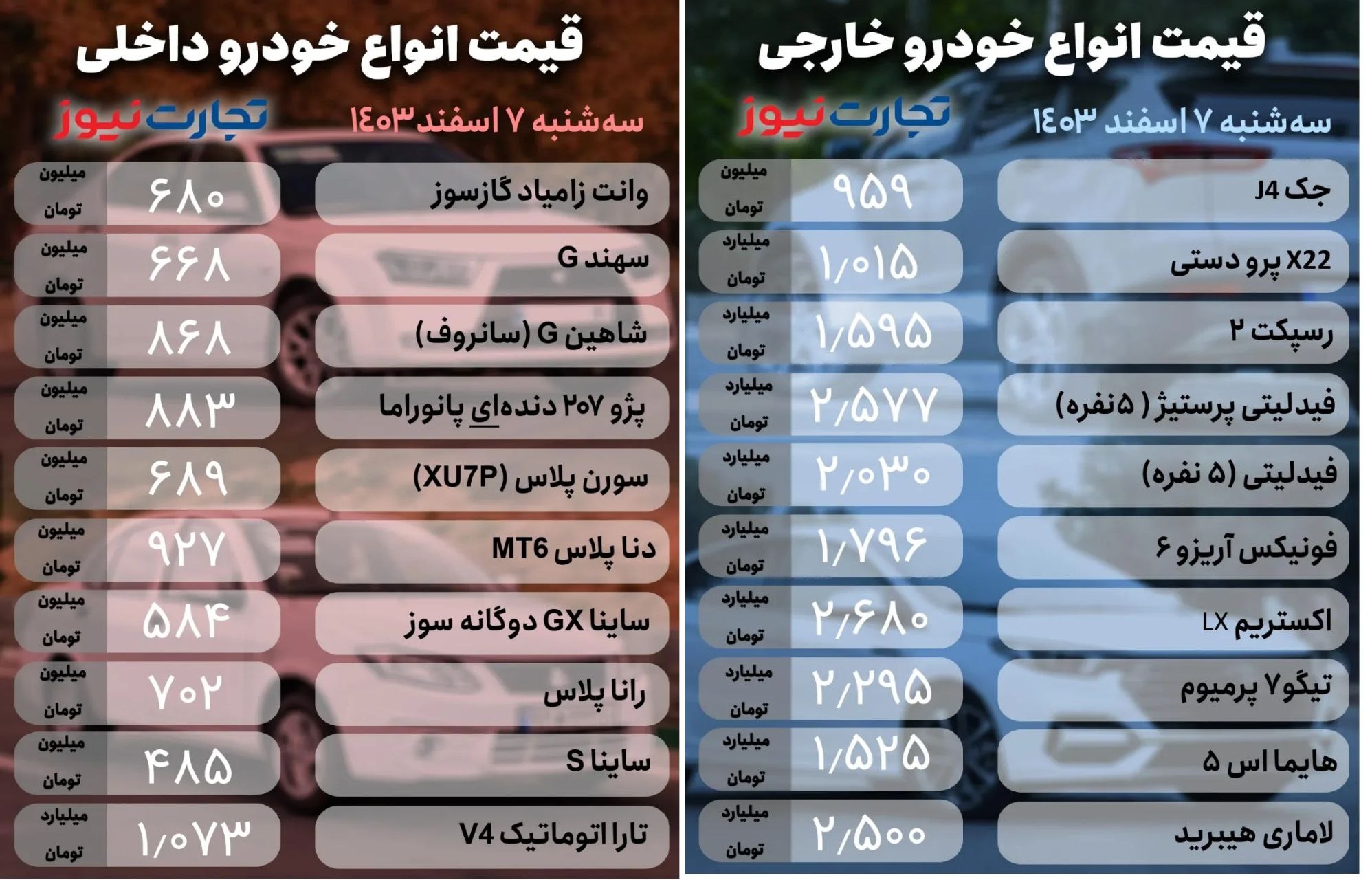 قیمت  امروز خودرو مورخ 7 اسفند 1403